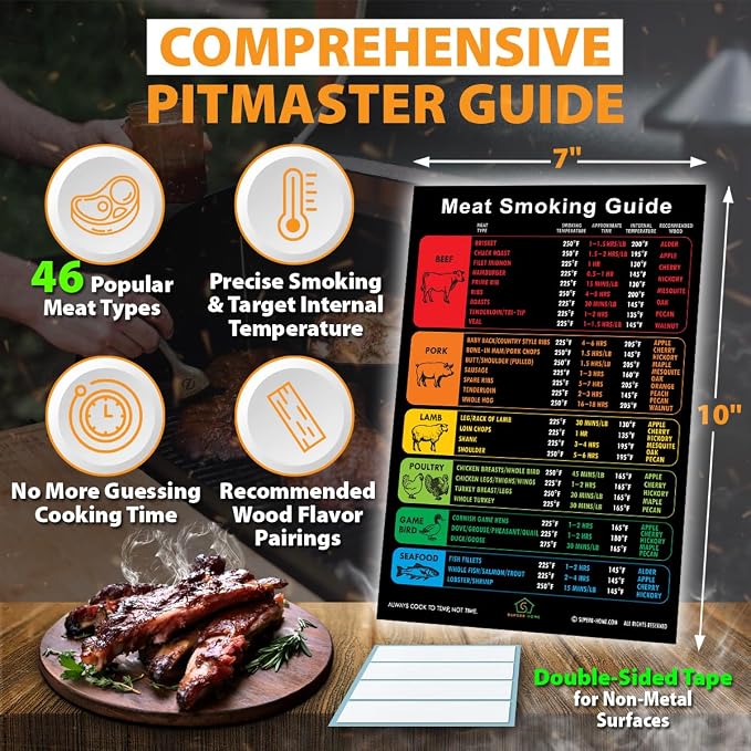 C Meat Smoking Guide Rainbow D
