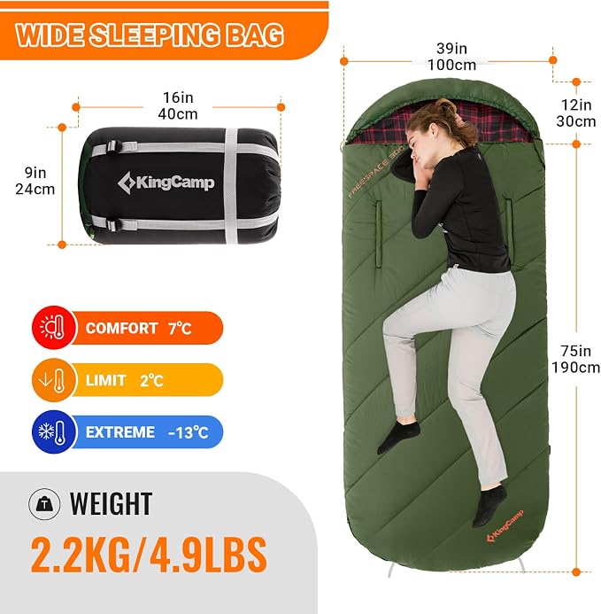 32℉ Wearable Green