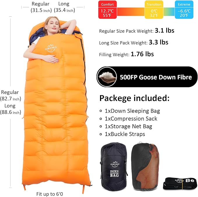 Orange/Right Zip