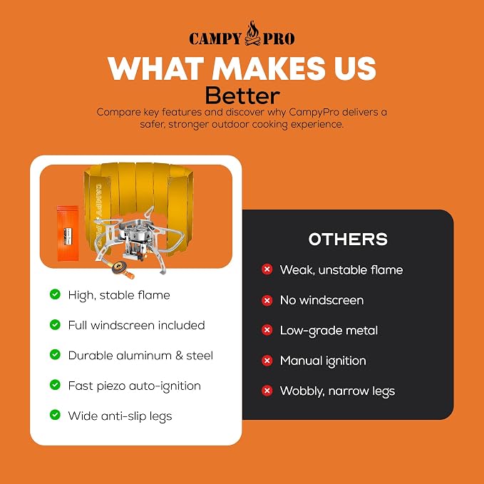 Premium - Orange