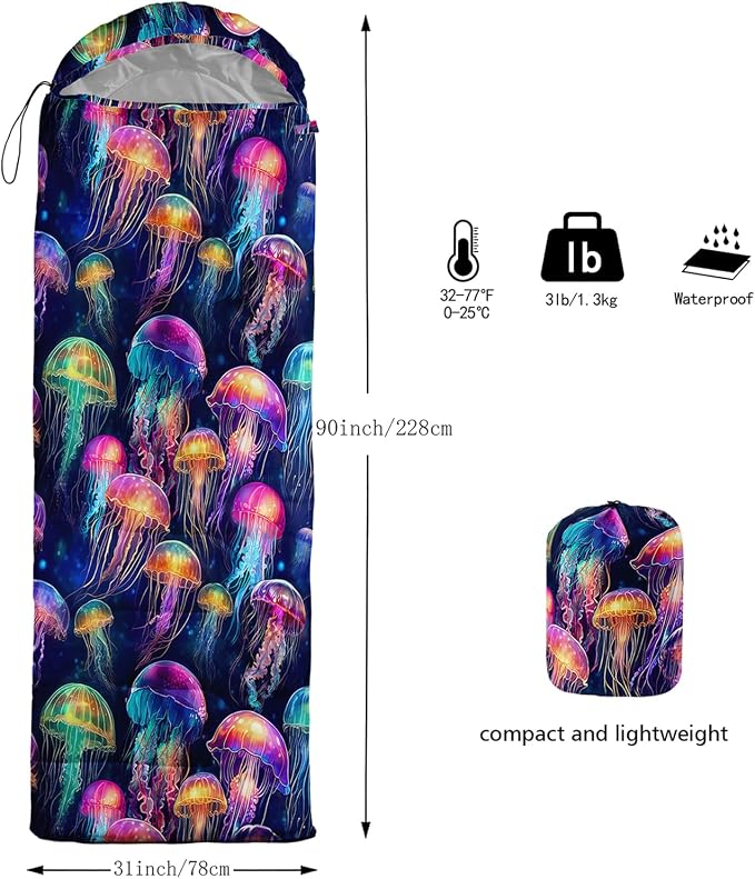Style 1