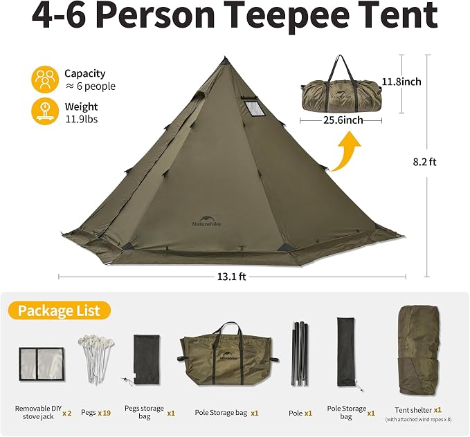 Tent Fly