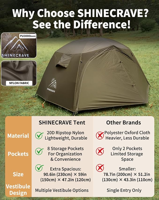 Army Green(20D Nylon）