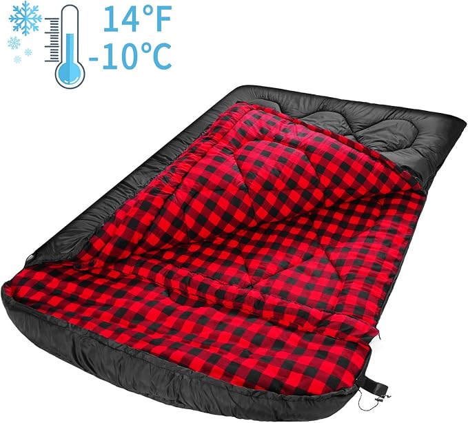 Red Plaid