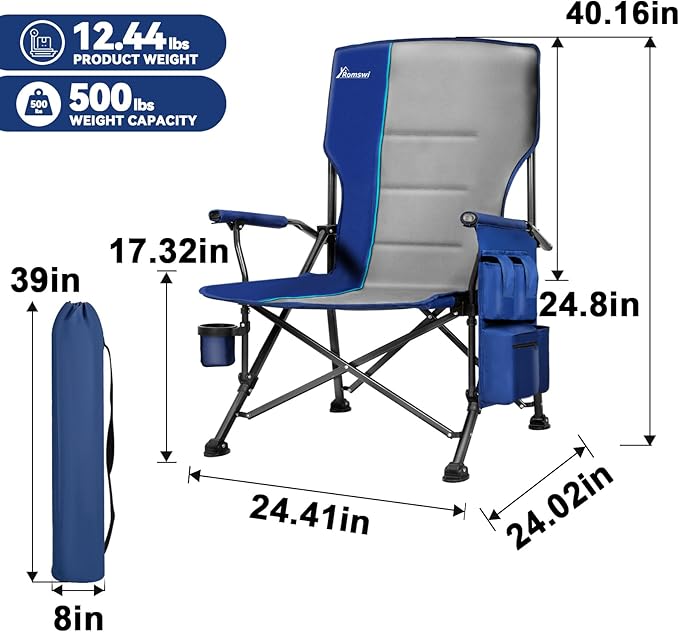 Sea Blue-
