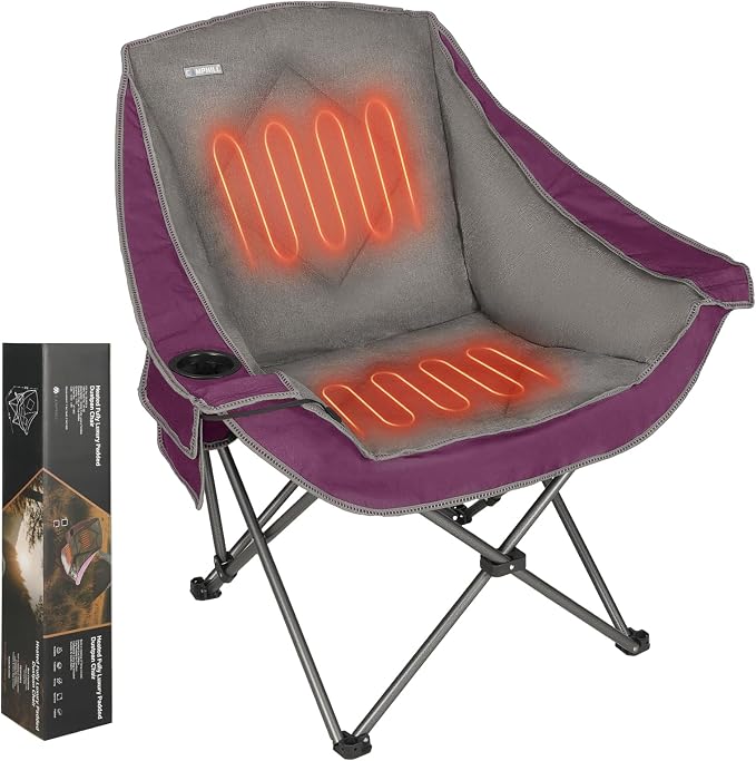 Purple-heated