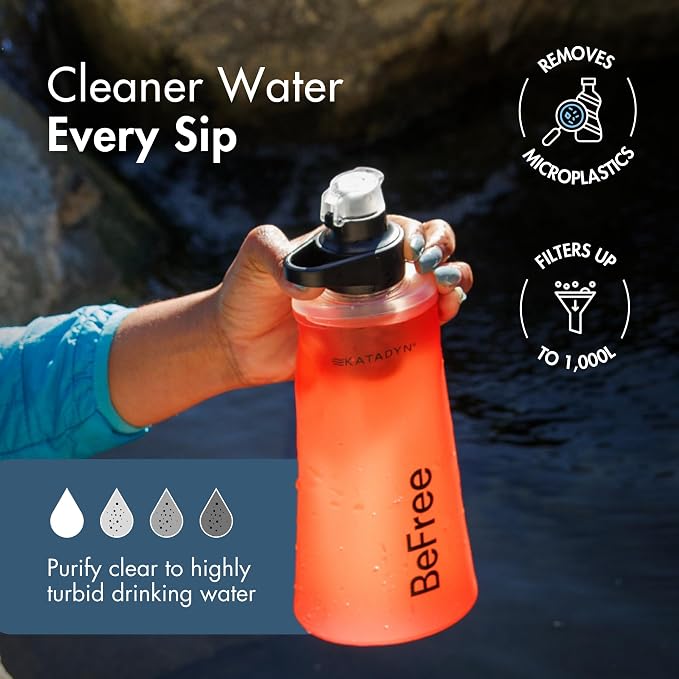 BeFree AC Black - Replacement Filter (Flip Cap Not Included)