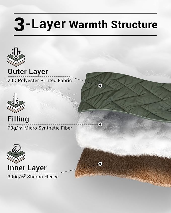 - Sherpa Fleece