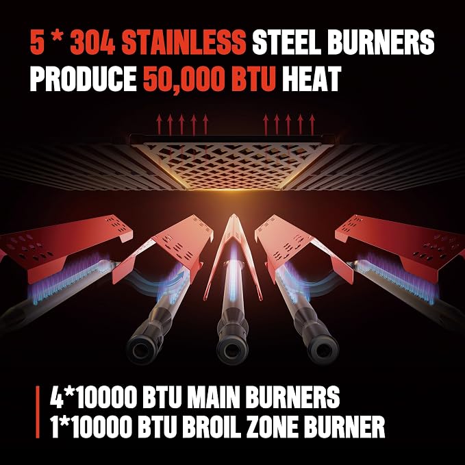 Stainless steel
