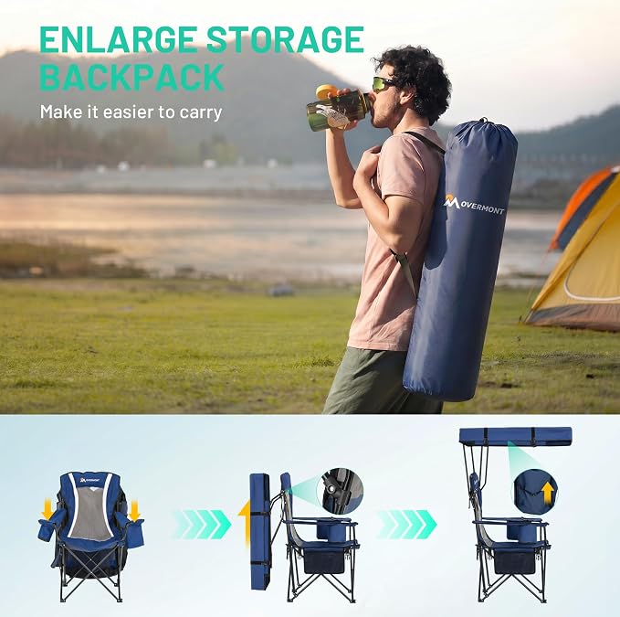 Adjustable Canopy Shade