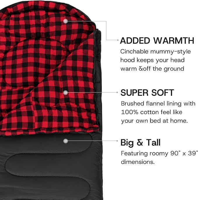 0-32℉ Red