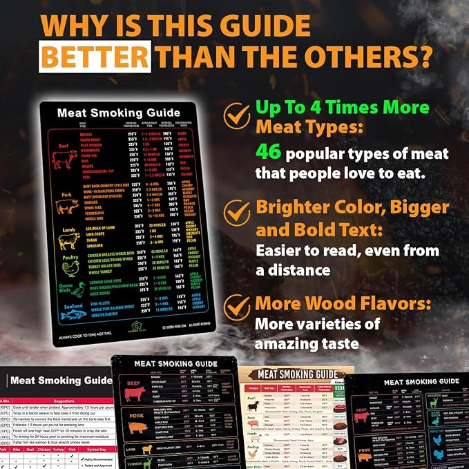 C Meat Smoking Guide Rainbow H