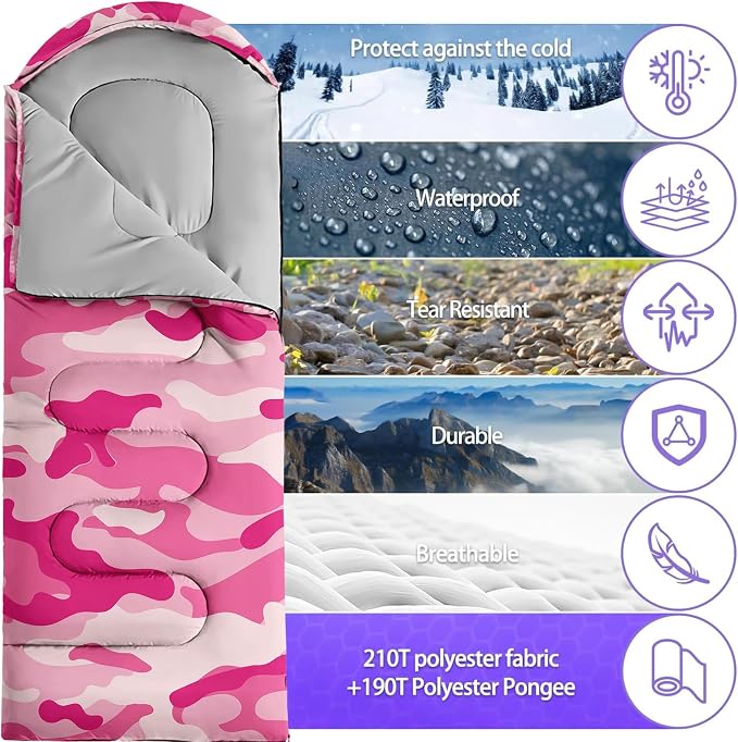Pink Camo