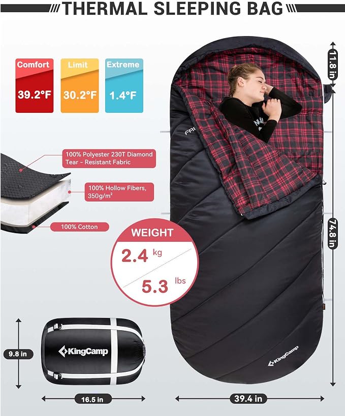 30℉ Ultimate Warmth Black