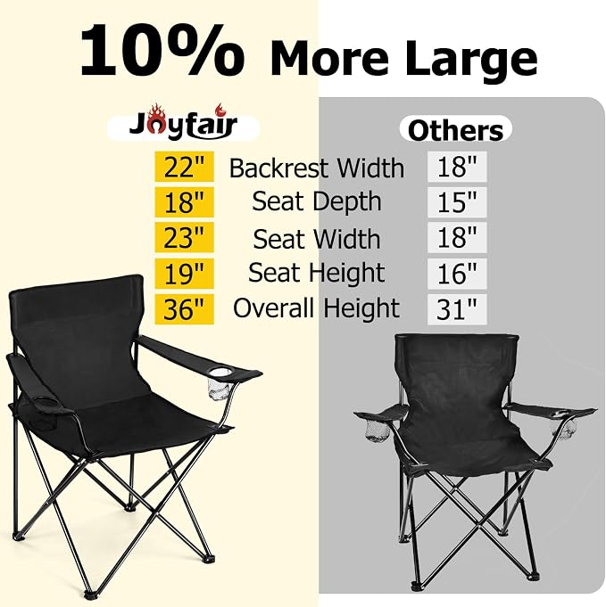 Black & Blue