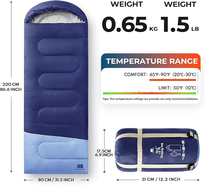1.65lb-Blue