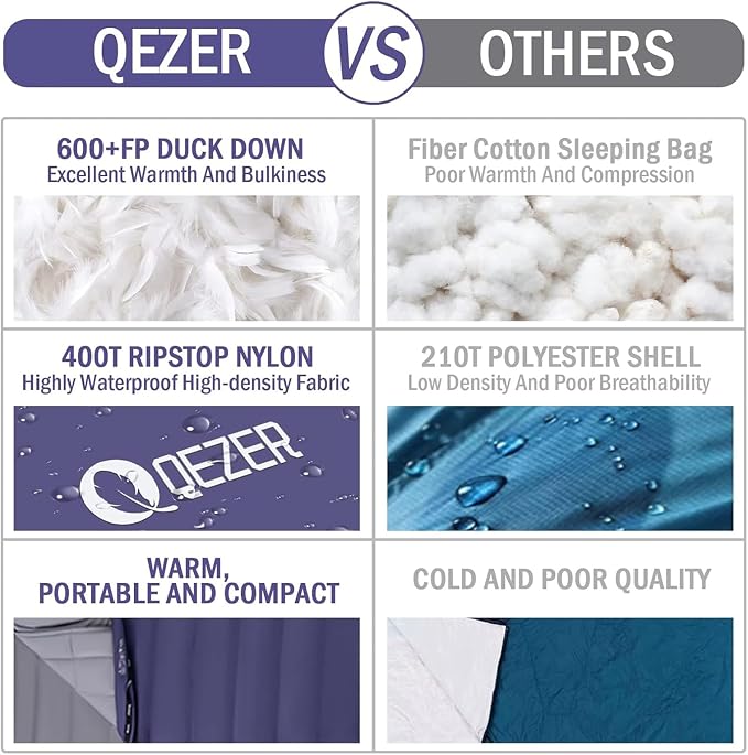 Blue-Left Zip