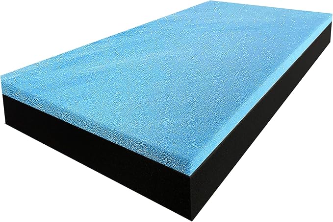 Gel-on-charcoal-foam