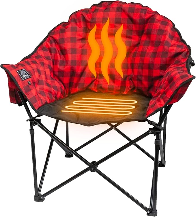 Red Plaid