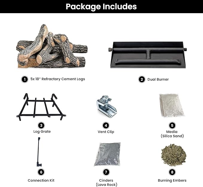Safety Pilot Log Kit (Lp)