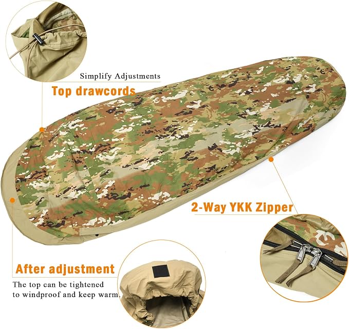 OCP