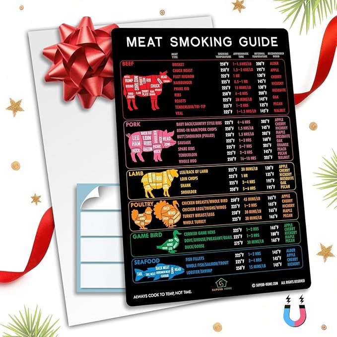 B Meat Smoking Guide B Black