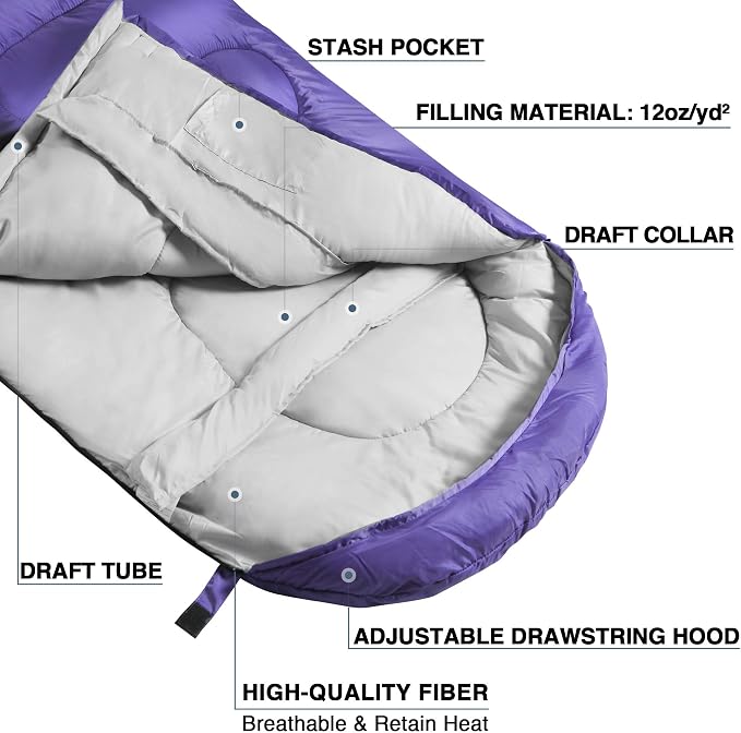 Purple/Wide(40''x87'')