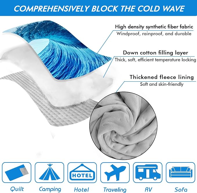 Waves