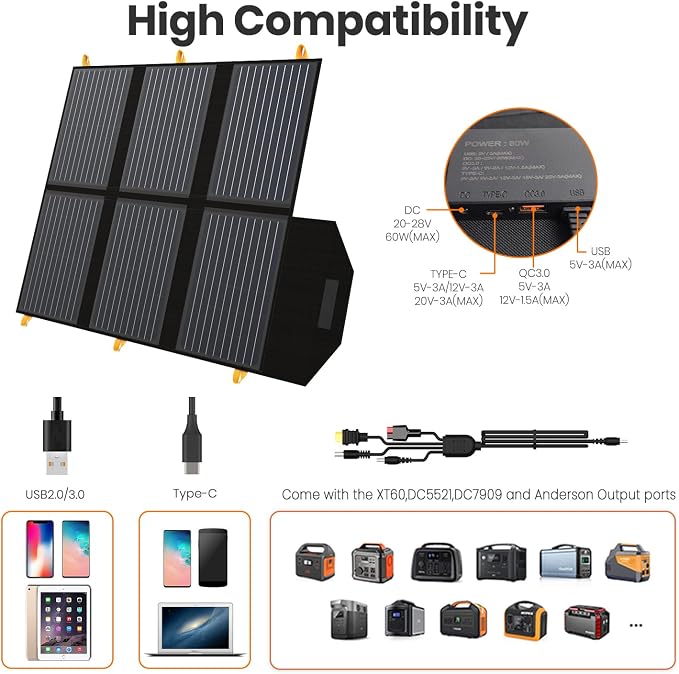 60W
