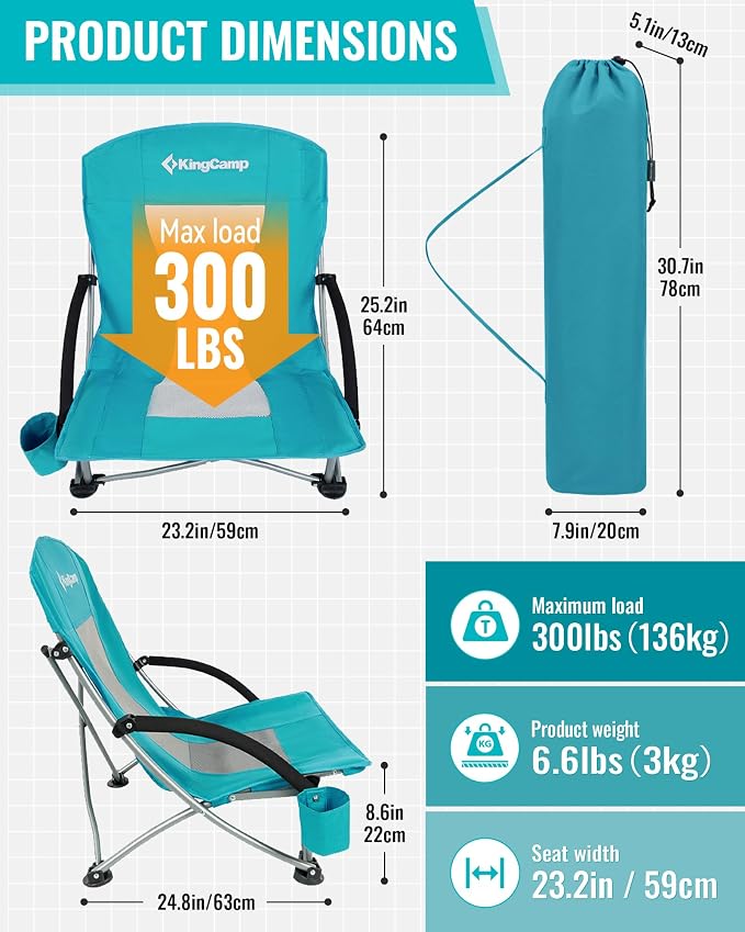 Ergobreeze C Cyan