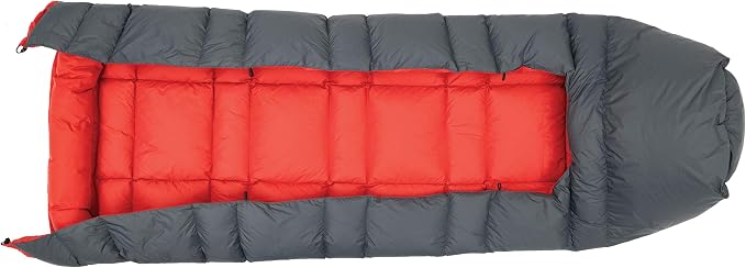 Charcoal/Red