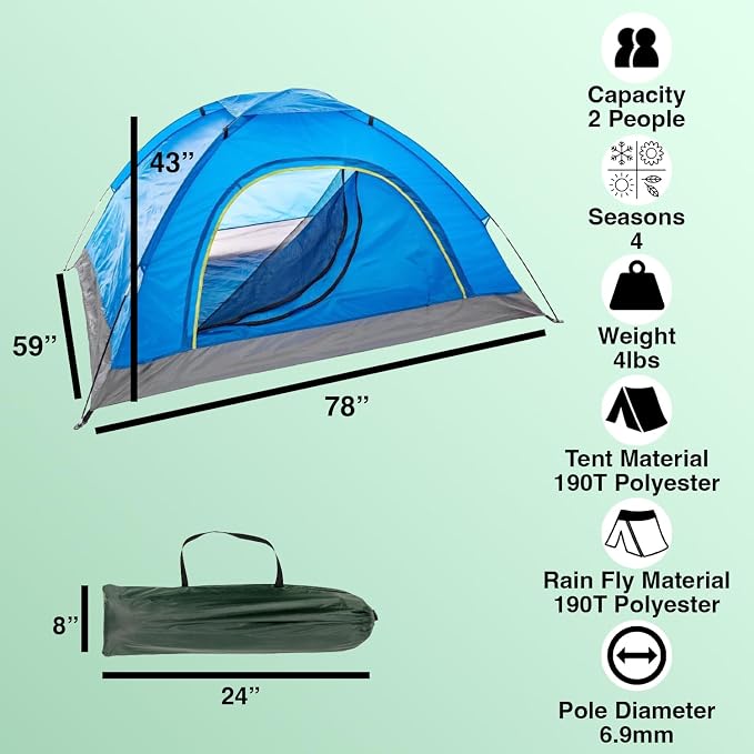 Blue & Green Tents