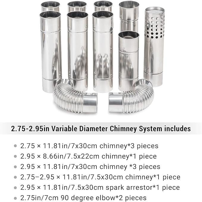 With GreenEngine Pellet Kit