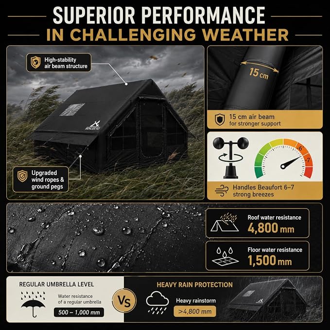 Black - with Waterproof Pad & Fireproof Mat