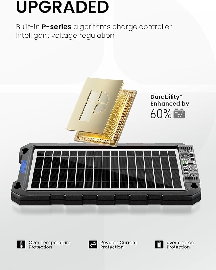 Solar Powered Battery Chargers 9w