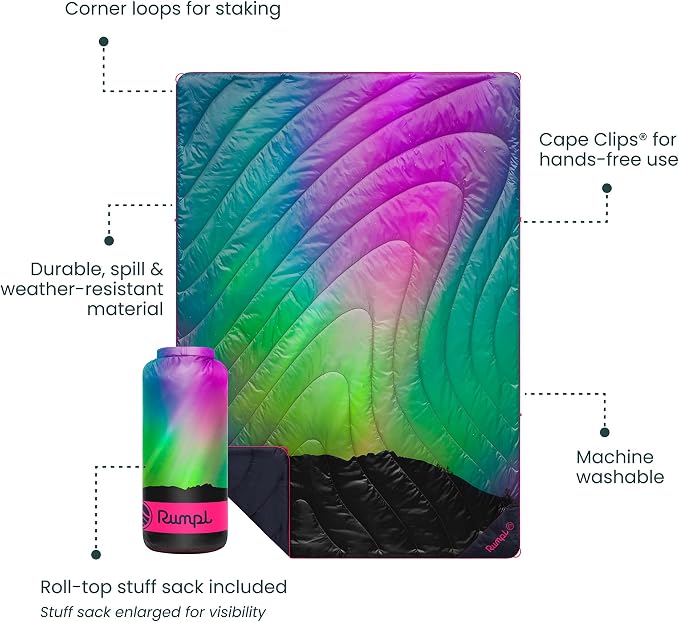 Northern Lights