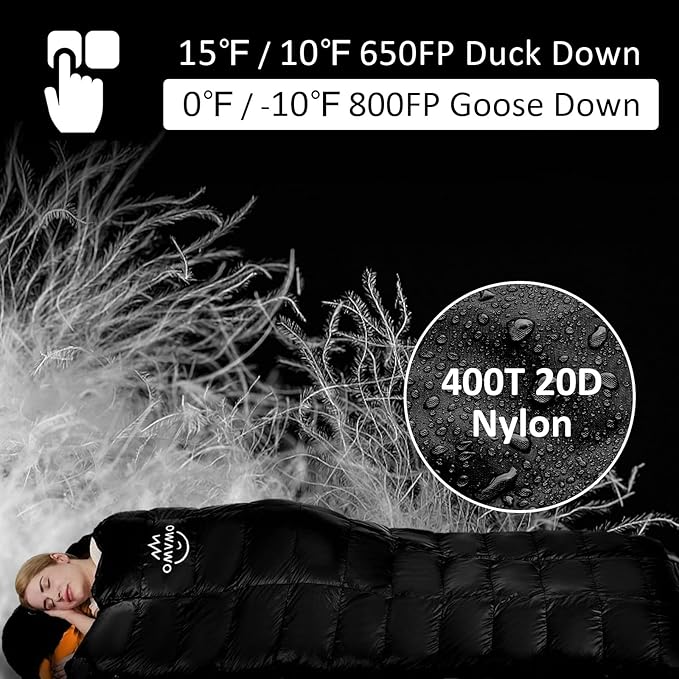 Black/15℉/Right Zipper/Duck Down