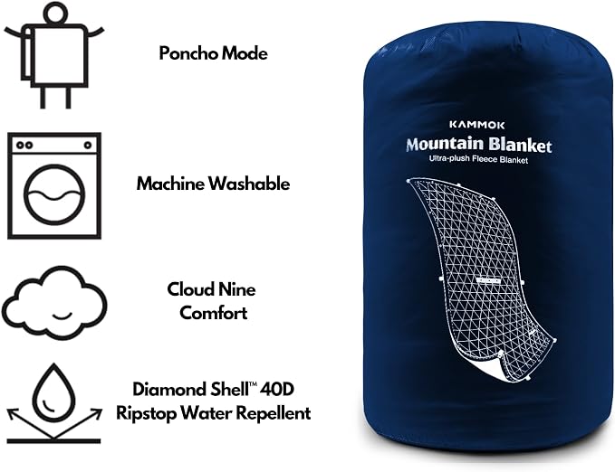 Midnight Blue