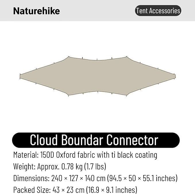 Cloud Boundar Connector