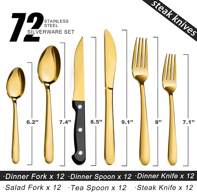 72P-Gold