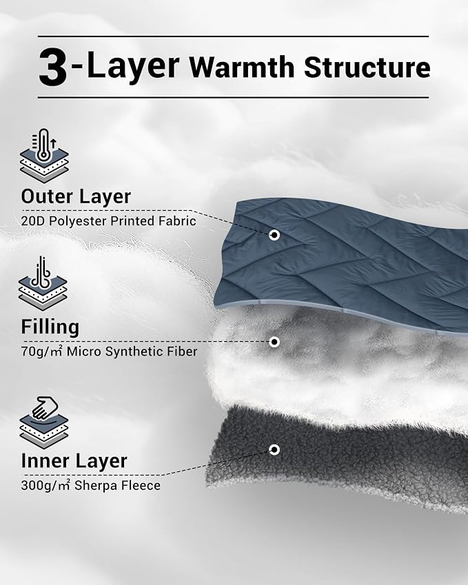 - Sherpa Fleece