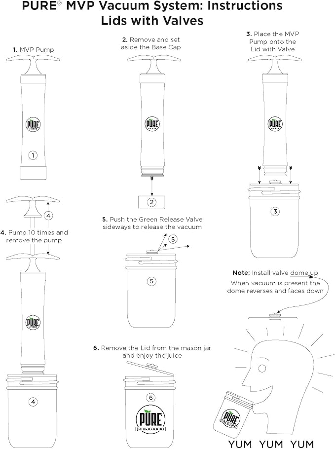 Mason Jar Vacuum Sealer Kit