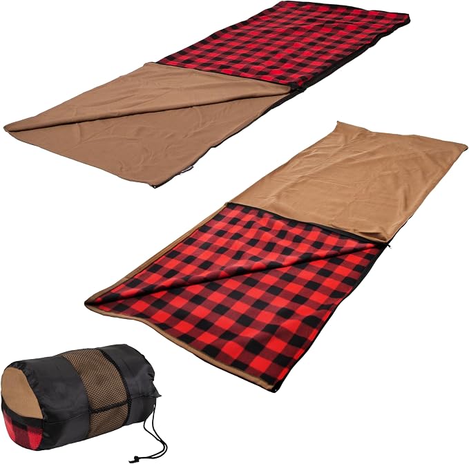 Red Plaid
