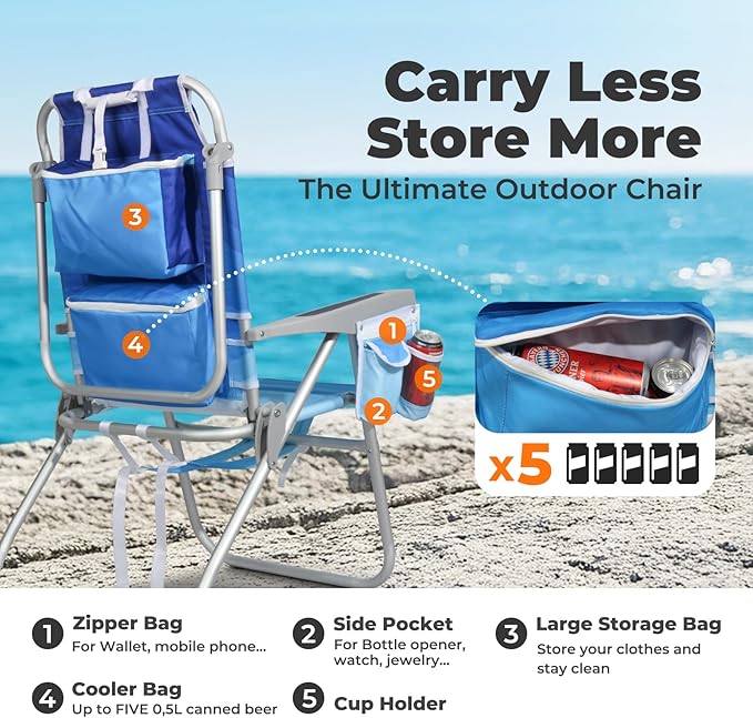 Wave Blue - 2 Pack