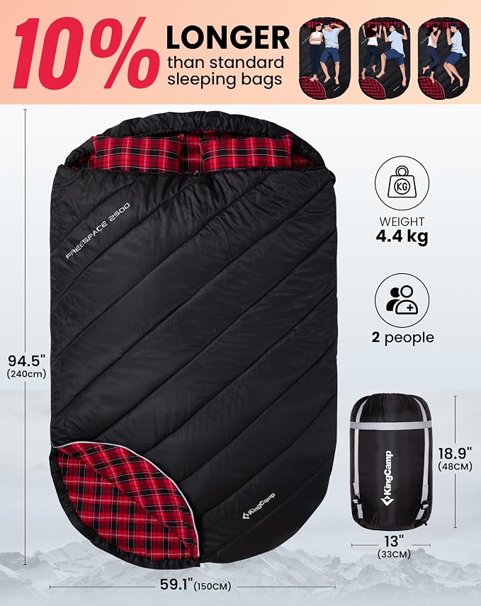Thermal Pod-Black