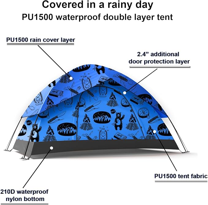 Blue 2 layer waterproof