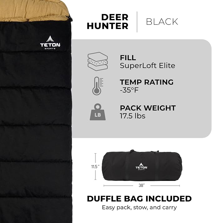 Black (right zip)