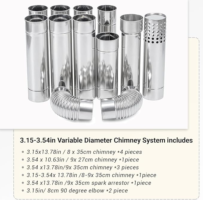 Without GreenEngine Pellet Kit