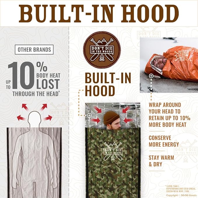 Woodland Camo