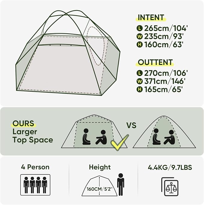 4 person- Dark green